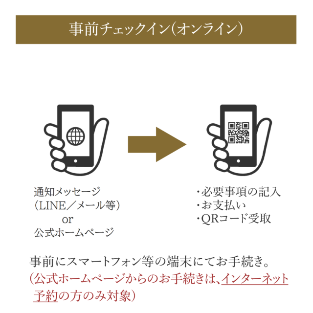 【2022/10/18】事前チェックイン LINE連携を10/25から開始