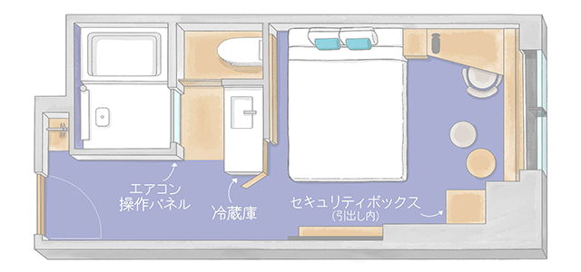 レイアウト