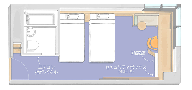 レイアウト：モデレートコーナーツイン