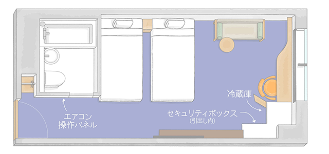 レイアウト