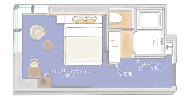 レイアウト：プレミアダブル