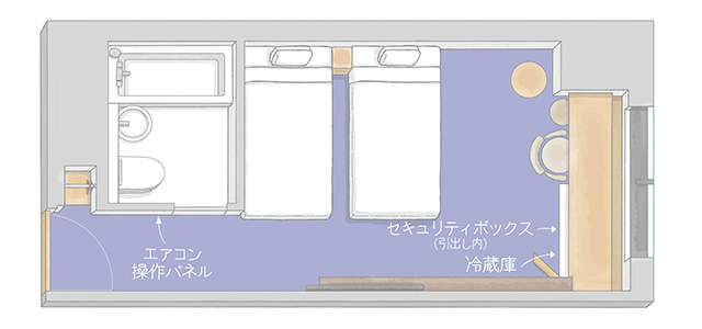 レイアウト