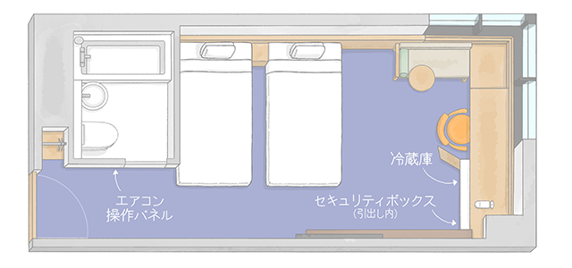 レイアウト：スーペリアコーナーツイン