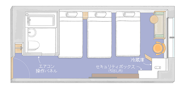 レイアウト