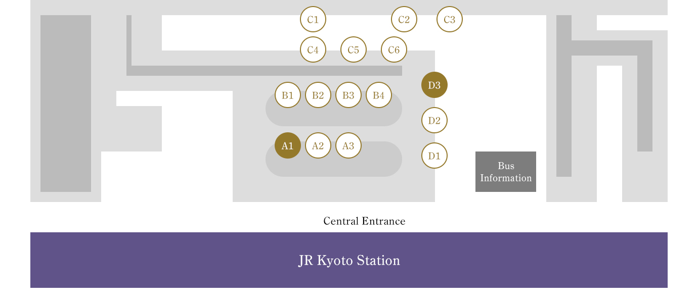 Kyoto Station Central Bus Platform